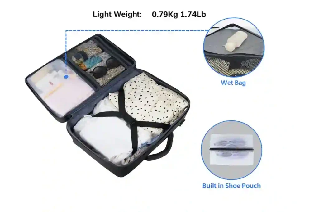 Amazon travel backpack opened to show interior compartments, including a wet bag, built-in shoe pouch, and organized packing space for clothes and toiletries.