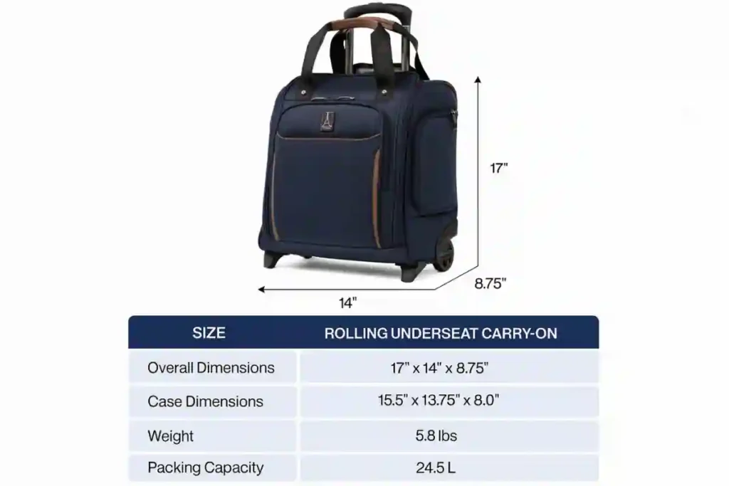 nterior view of the Travelpro underseat roller showing storage space, dimensions, and how it fits under most airline seats.